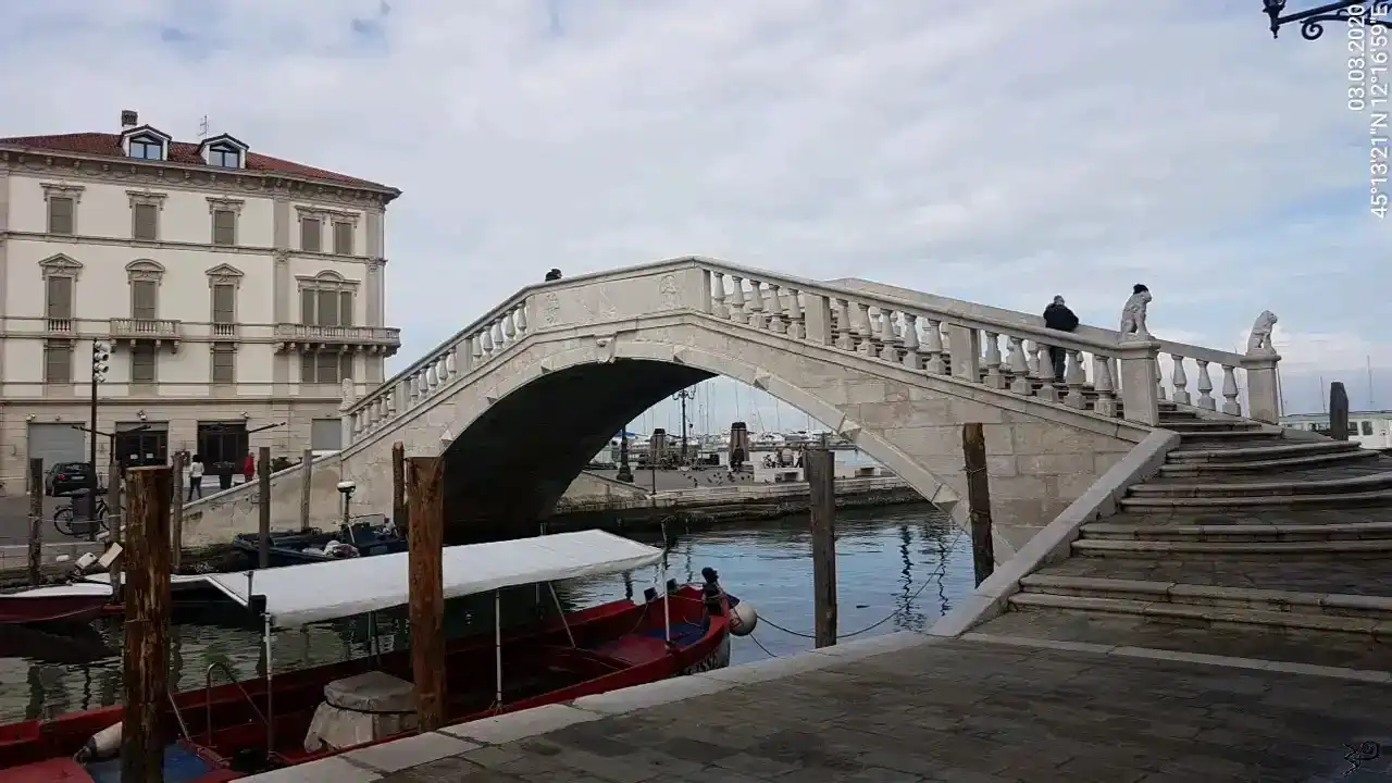 250